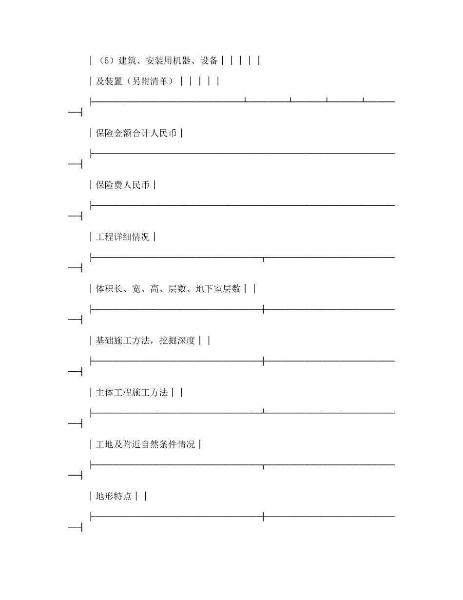 建筑、安装工程险投保单_第3页