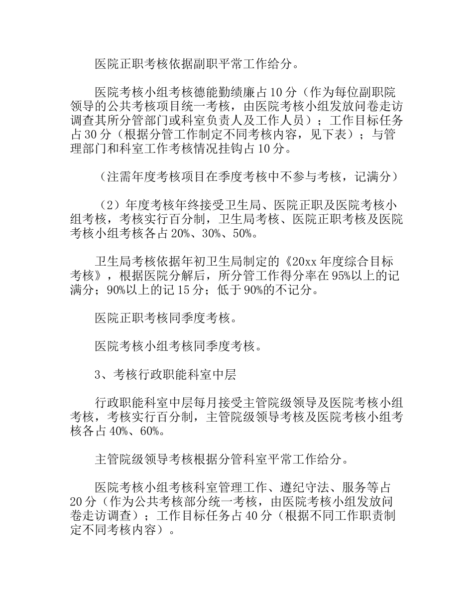 医院各科室综合目标考核办法_第3页