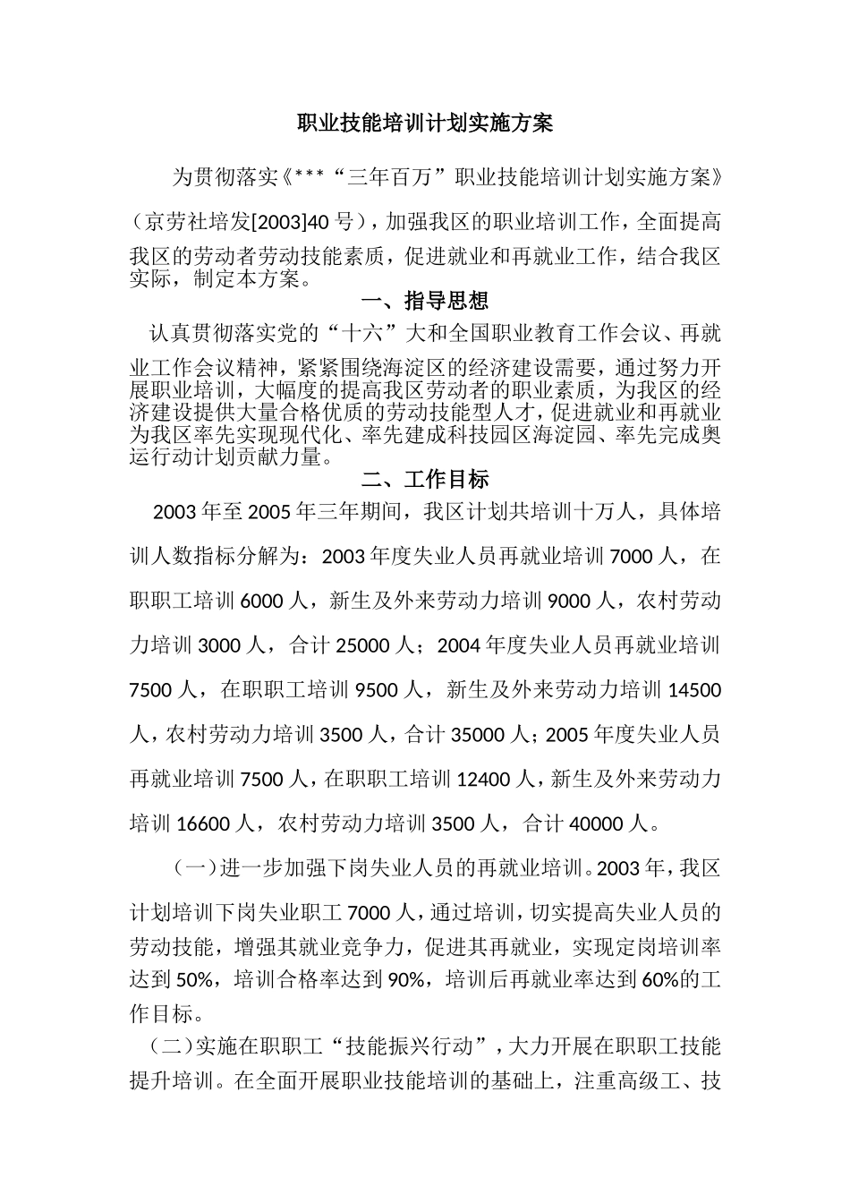 职业技能培训计划实施方案_第1页