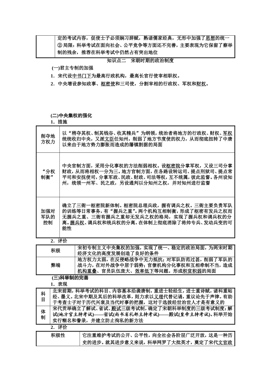 第5讲唐宋时期的政治_第2页