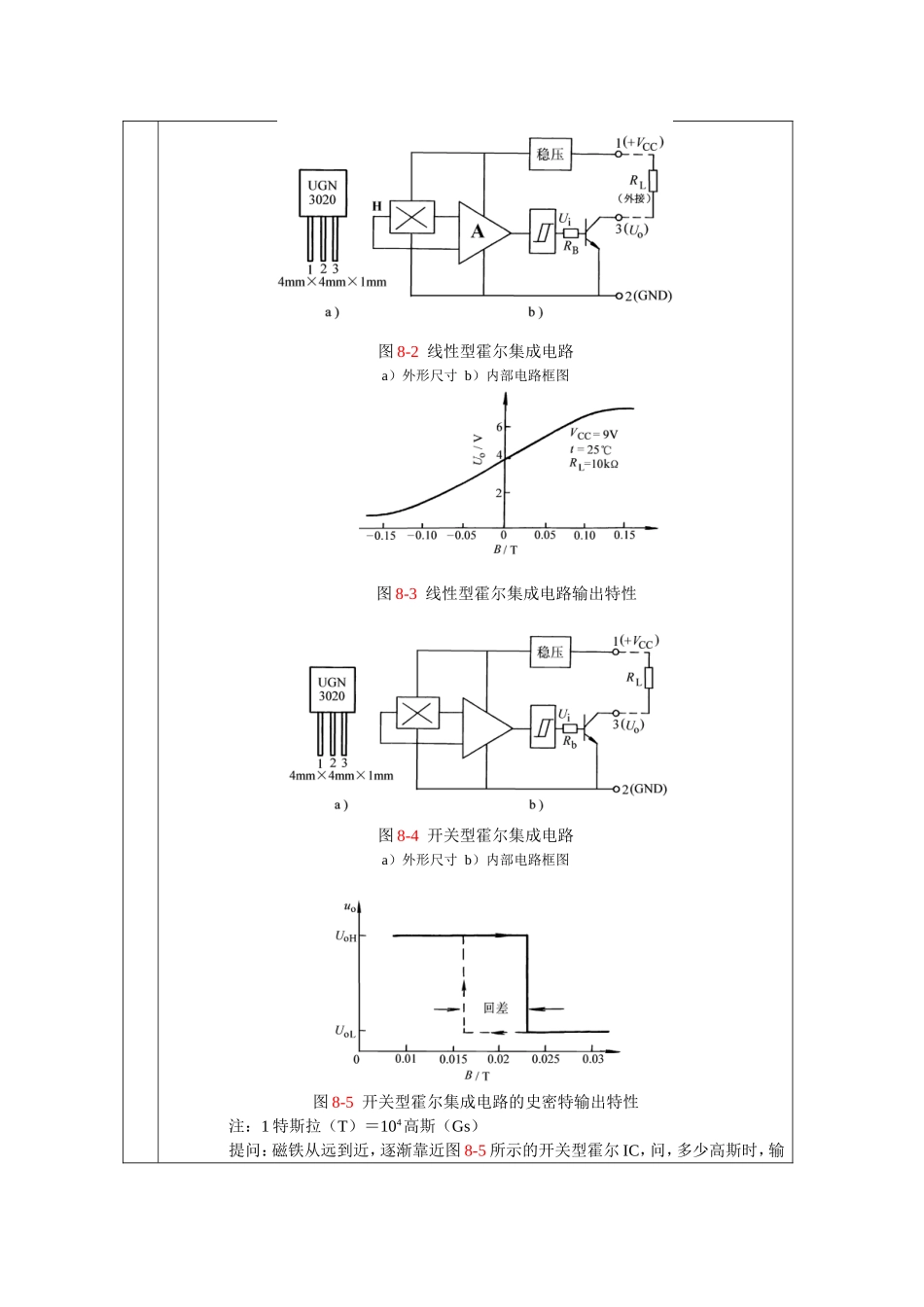 第八章霍尔传感器_第3页