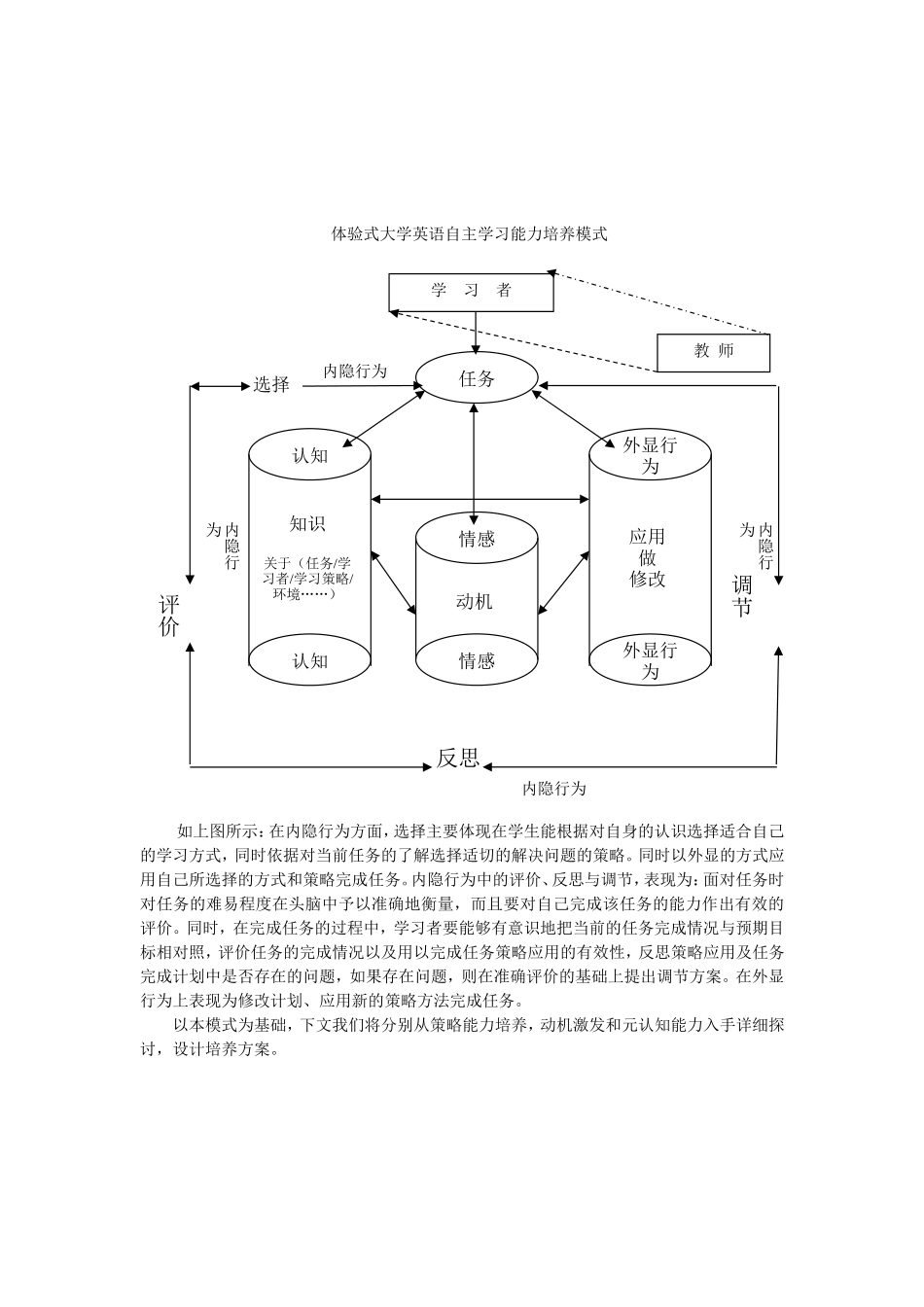 第八章体验式大学英语自主学习能力培养模式_第3页