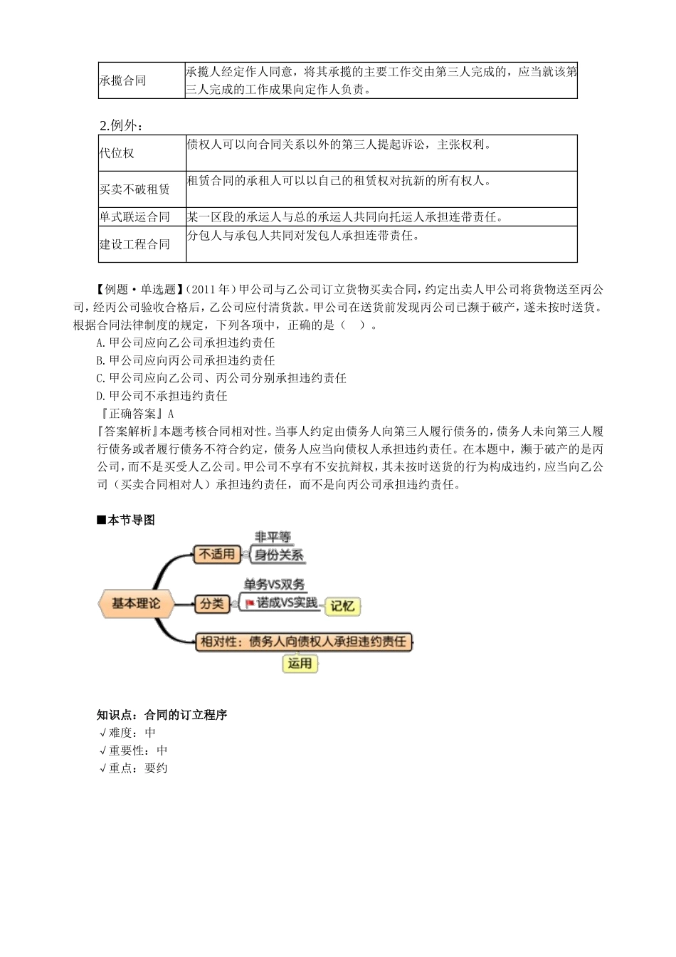 第二编　民事法律制度——第四章　合同法律制度_第3页