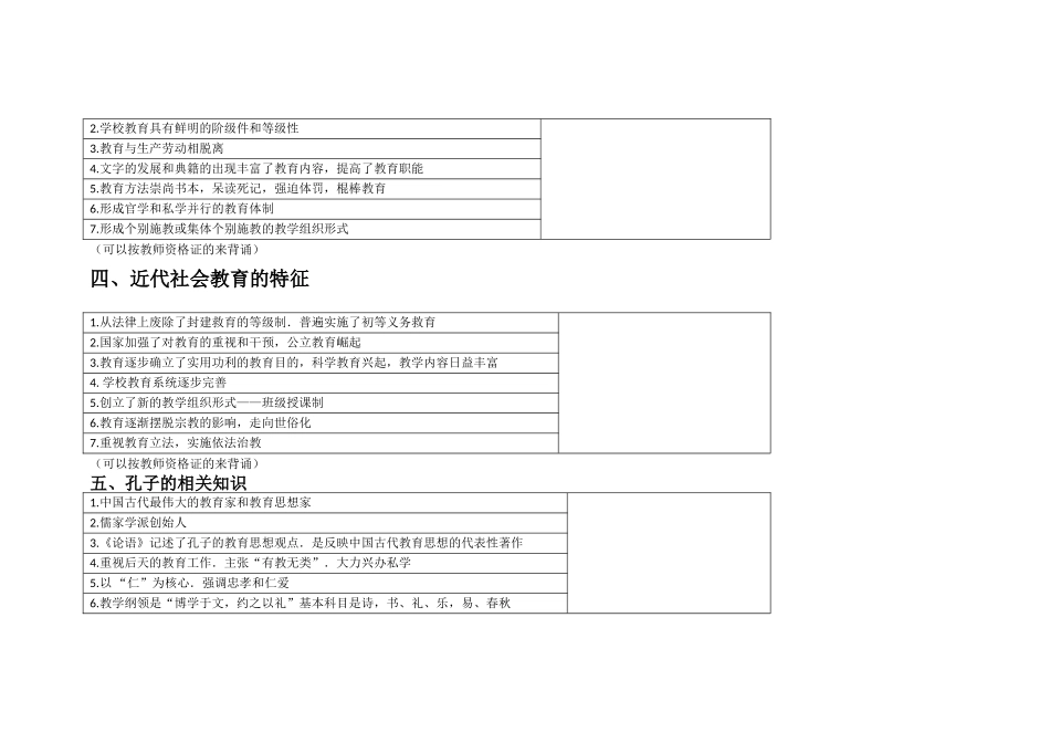 第二部分教育学_第2页