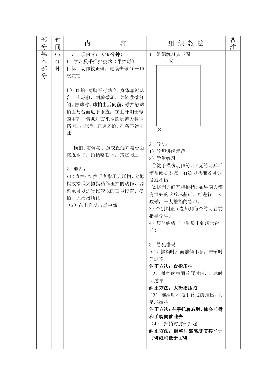 大学体育乒乓球选修课教案_第2页