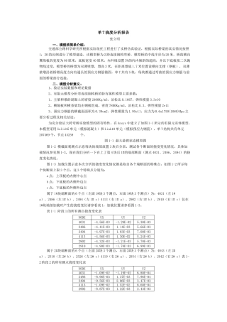 单T挠度分析报告