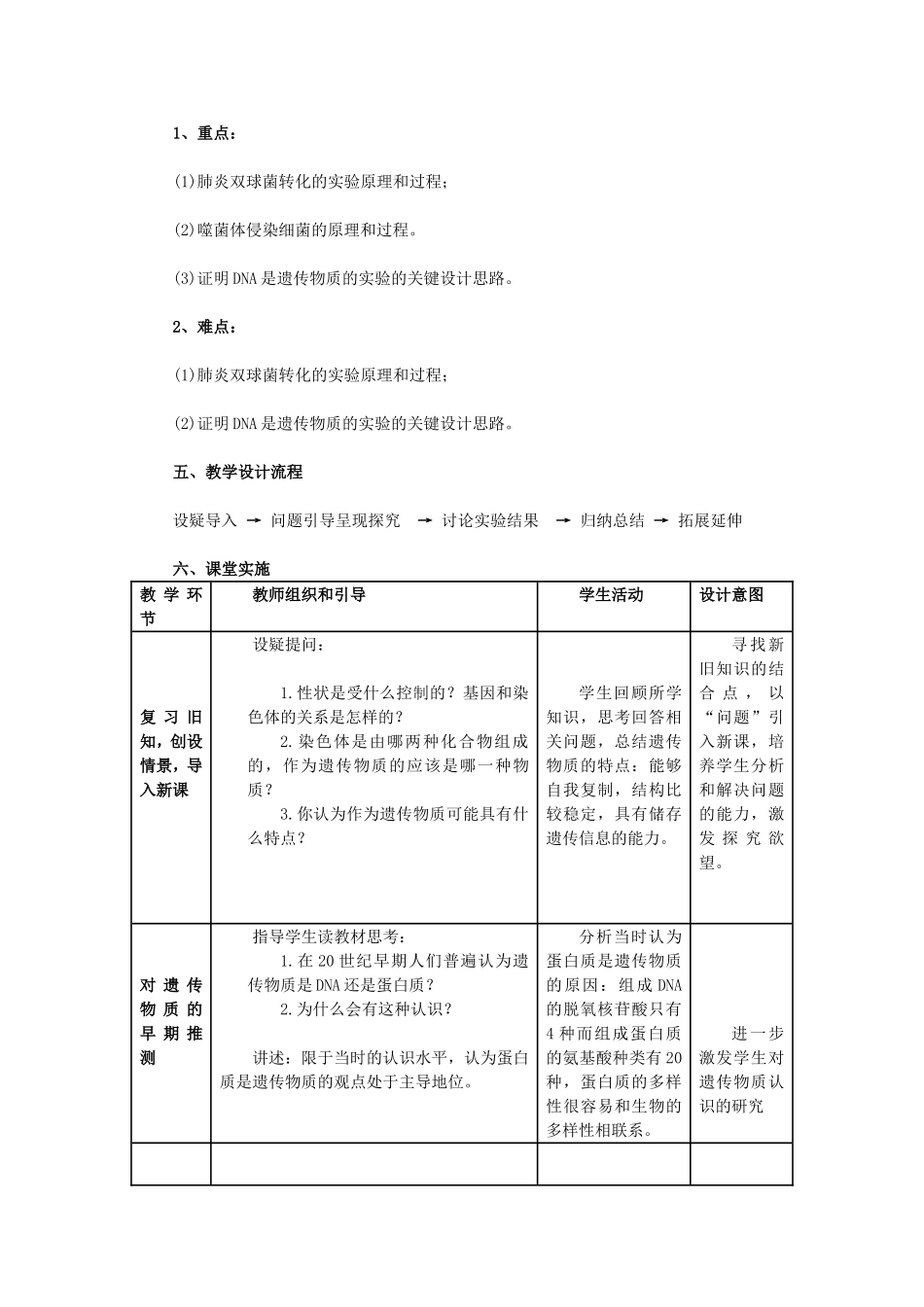 第1节DNA是主要的遗传物质教学设计_第2页