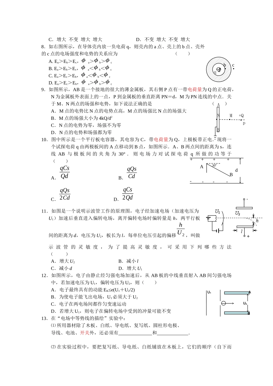 第1章静电场单元测试题_第2页