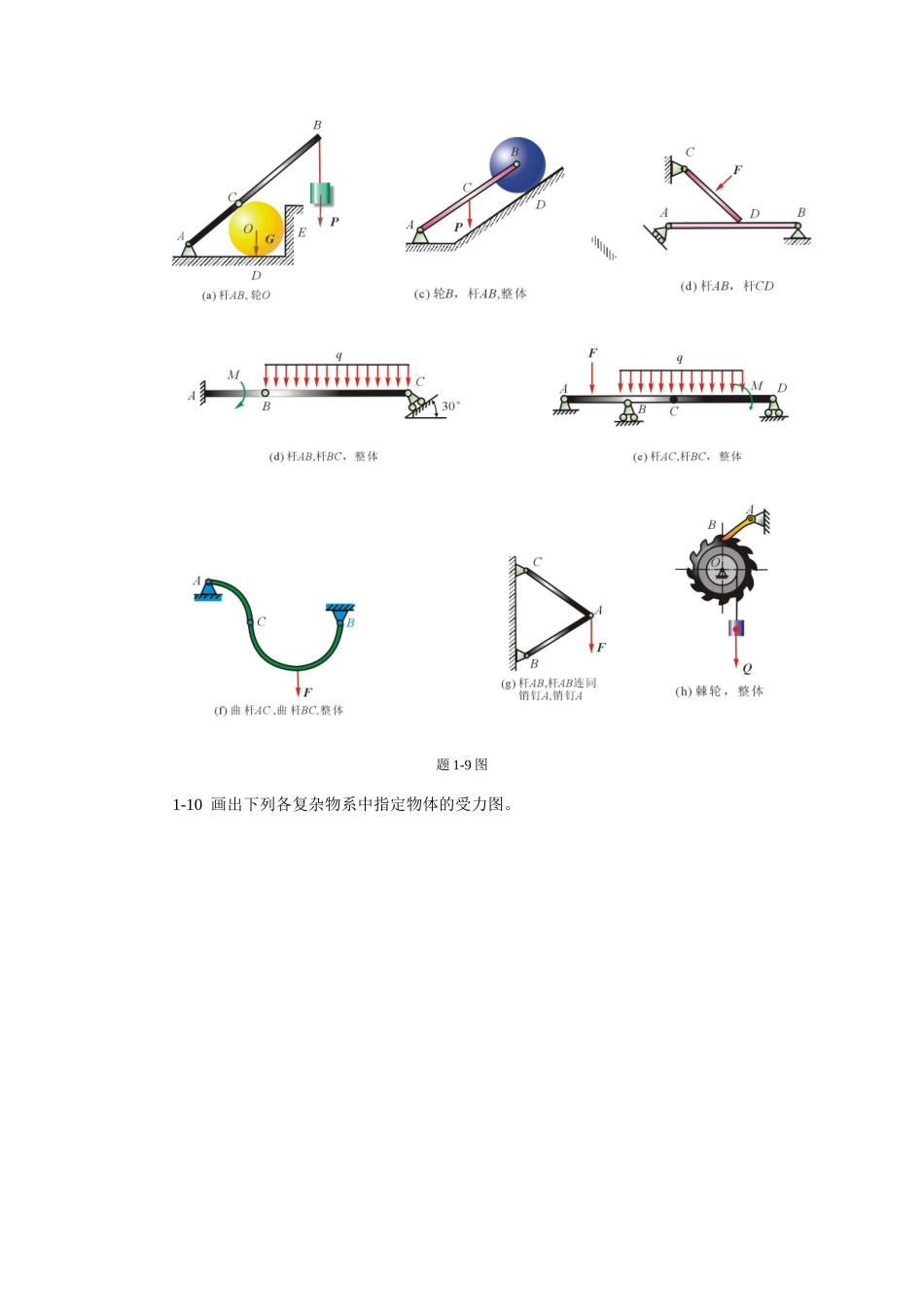 第1章静力学基础_第3页