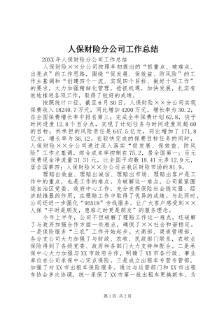 人保财险分公司工作总结