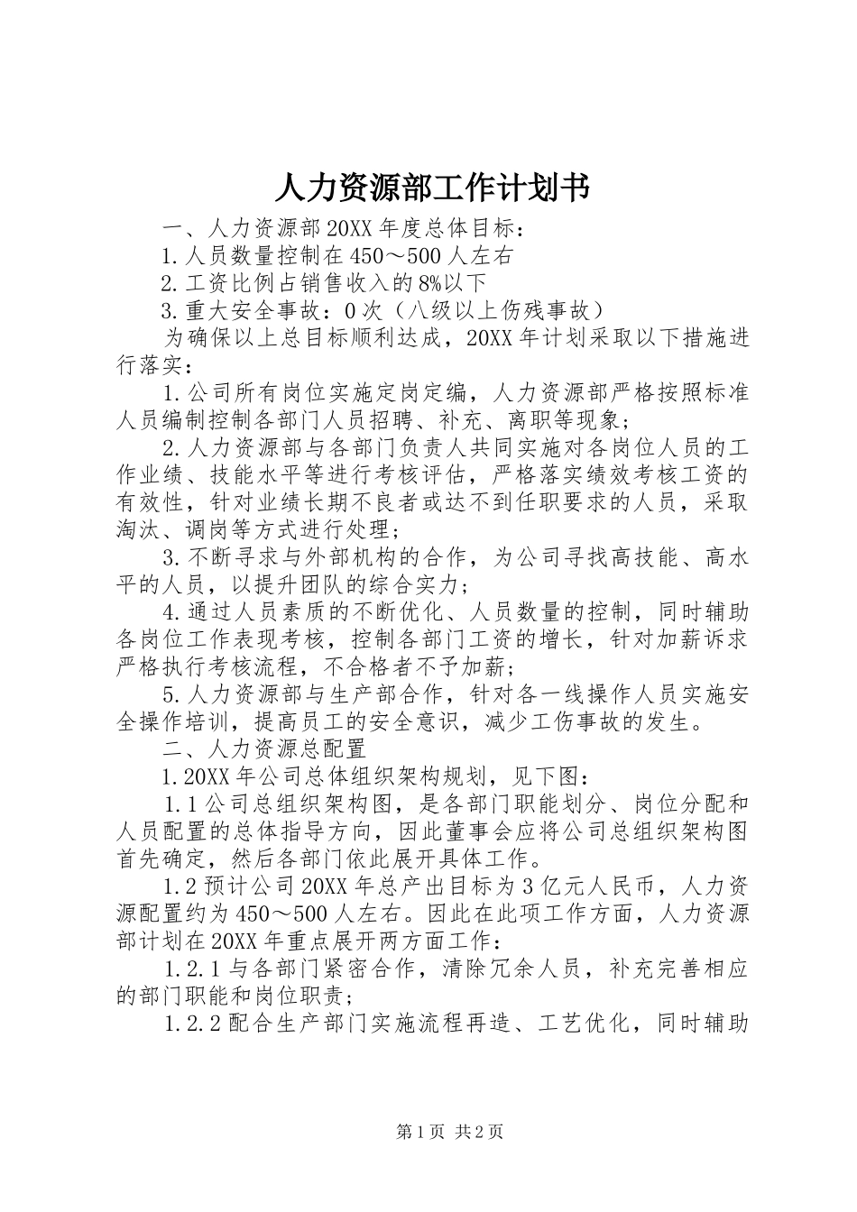 人力资源部工作计划书_第1页