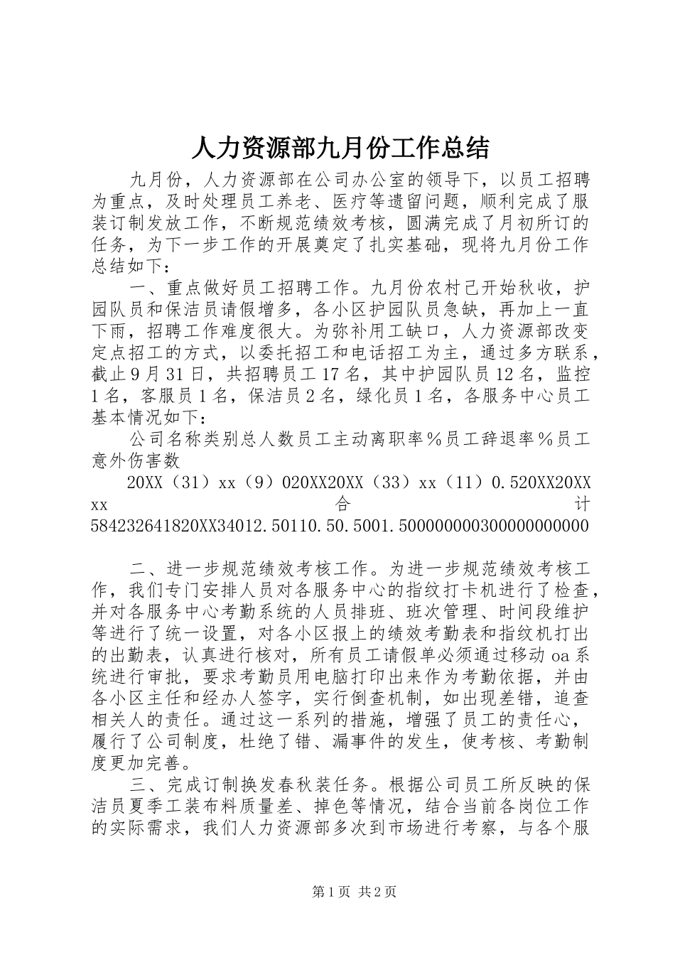 人力资源部九月份工作总结_第1页