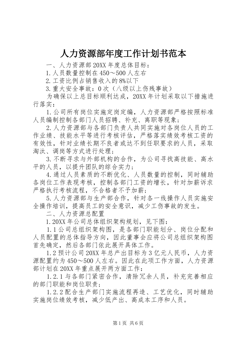 人力资源部年度工作计划书范本_第1页