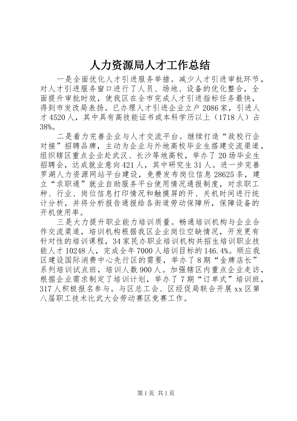 人力资源局人才工作总结_第1页