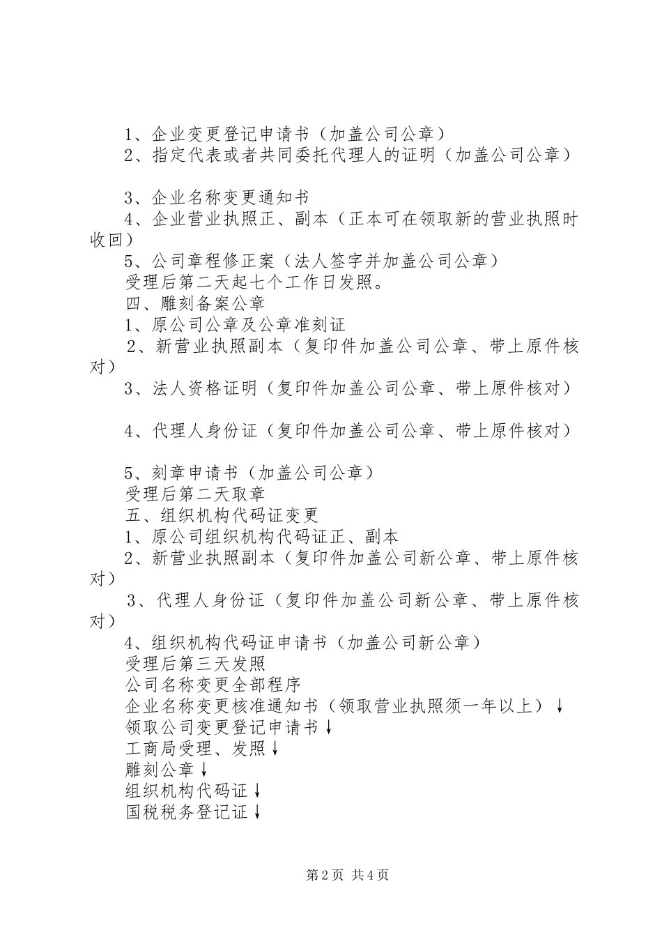 变更公司名称所需材料_第2页