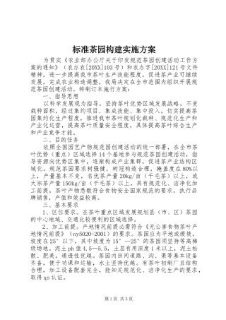 标准茶园构建实施方案