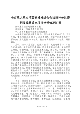 全市重大重点项目建设推进会会议精神传达提纲及我县重点项目建设情况汇报