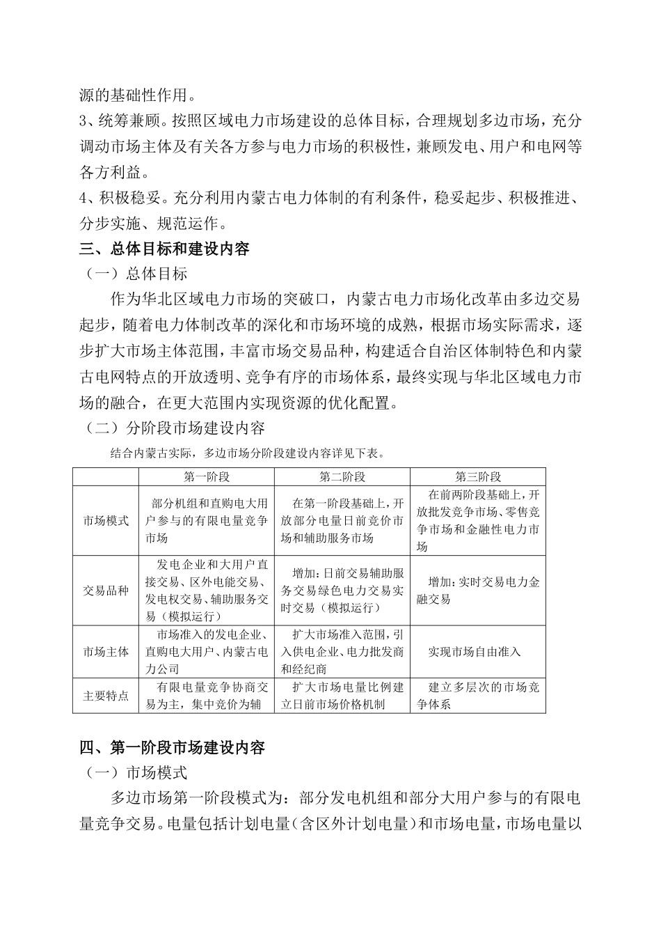 华北区域电力市场内蒙古电力多边交易市场方案_第2页