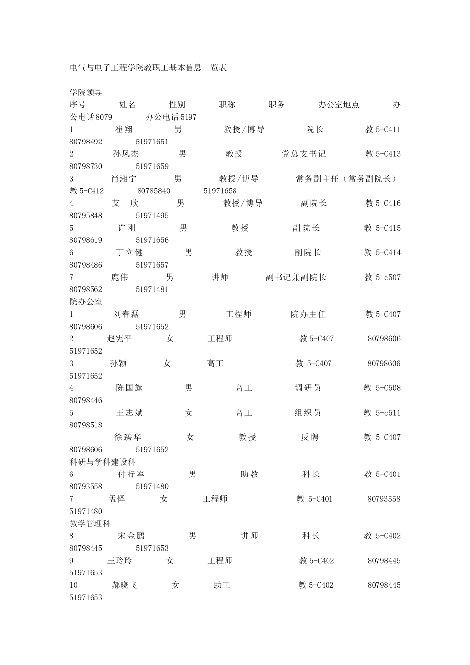 华电-北京-电气与电子工程学院教职工基本信息一览表_第1页