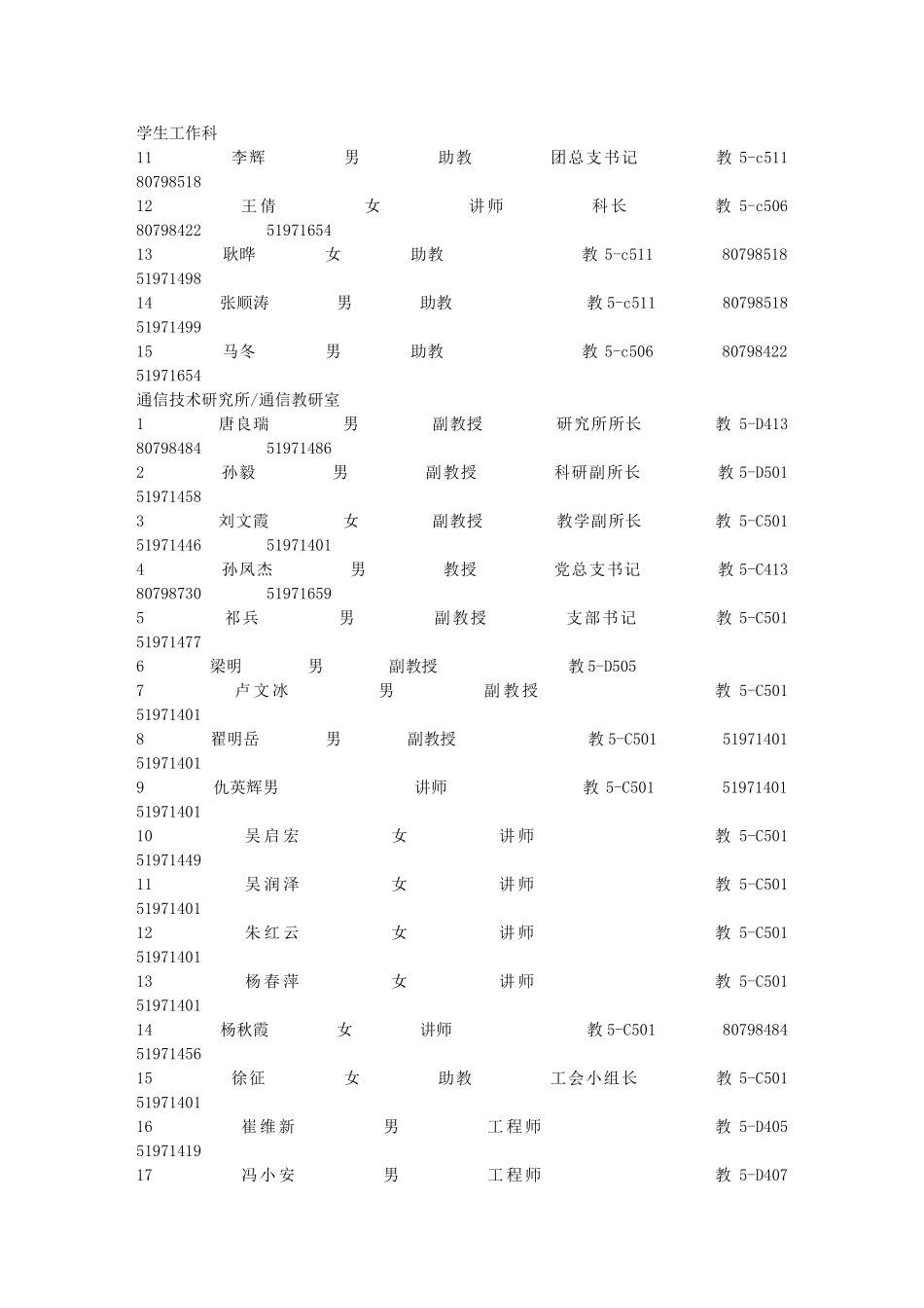 华电-北京-电气与电子工程学院教职工基本信息一览表_第2页