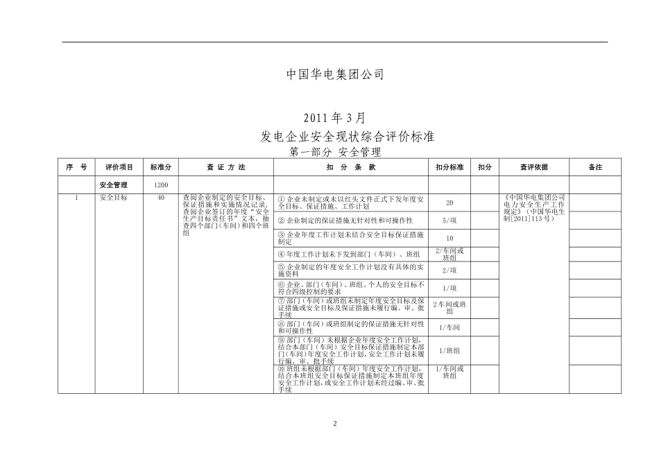 华电集团公司发电企业安全现状综合评价标准(安全管理、劳动作业环境部分)2011_第2页