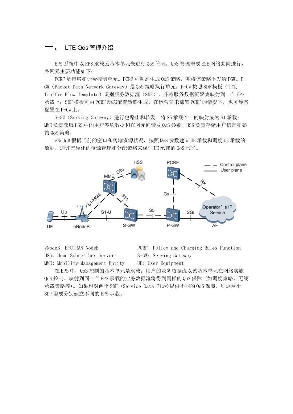 华为LTE-Qos管理介绍及测试验证V7_第3页