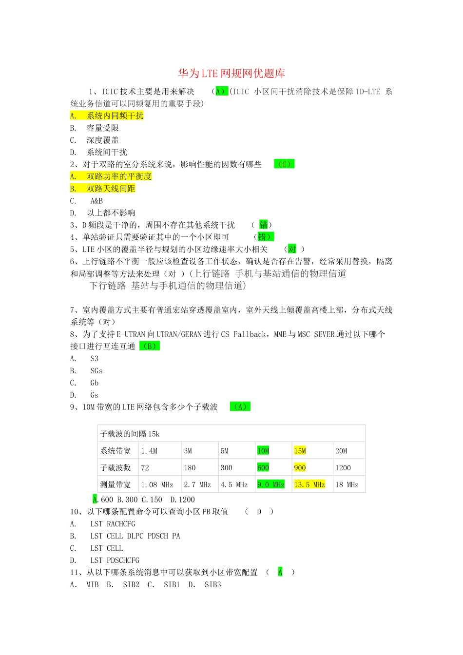 华为LTE网规网优题库_第1页