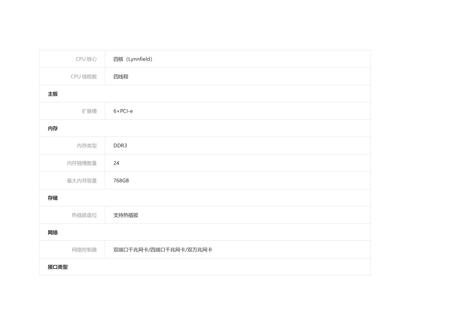 华为RH2288H-V3服务器产品介绍_第3页