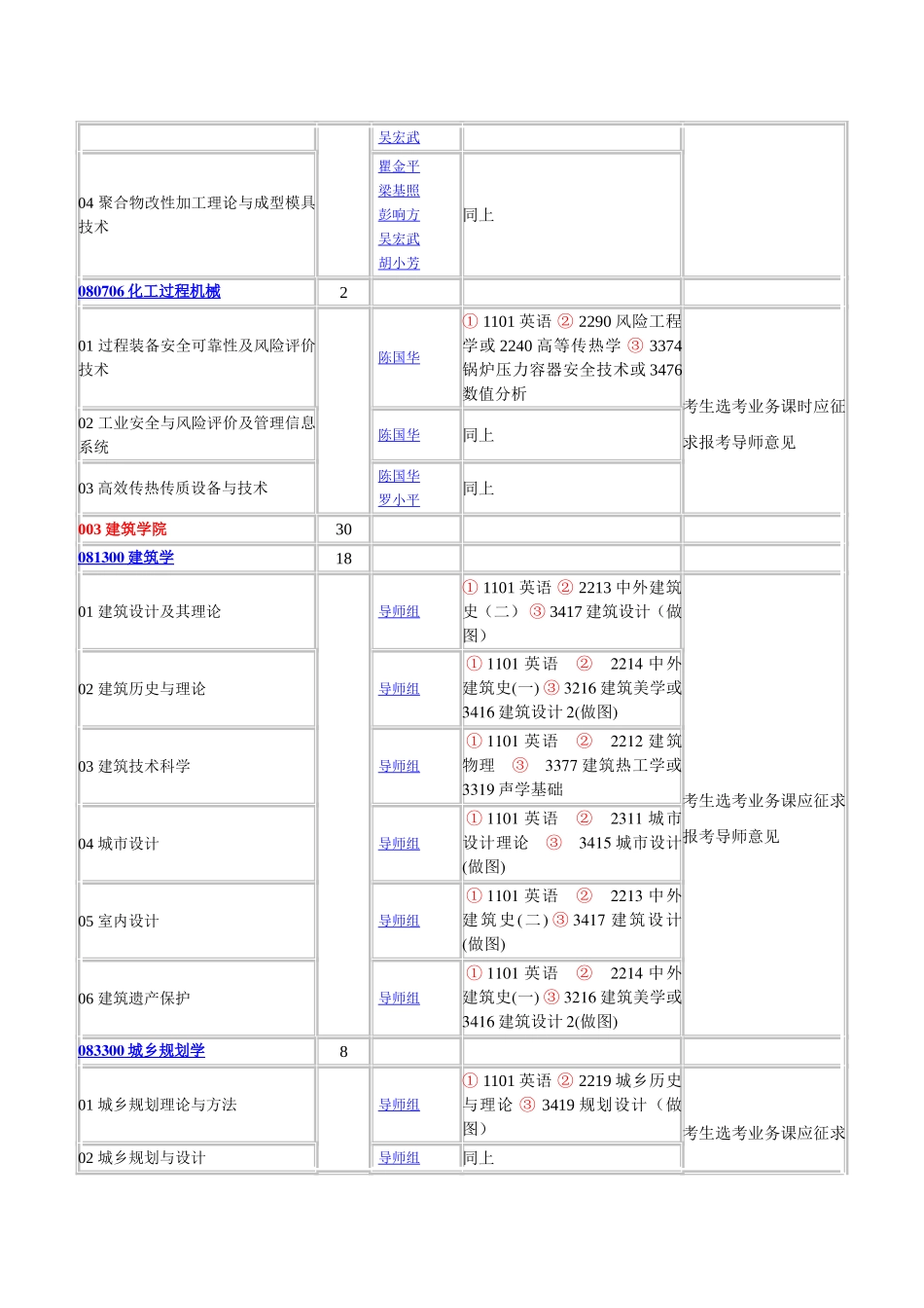 华南理工大学2012年博士研究生招生专业目录_第3页