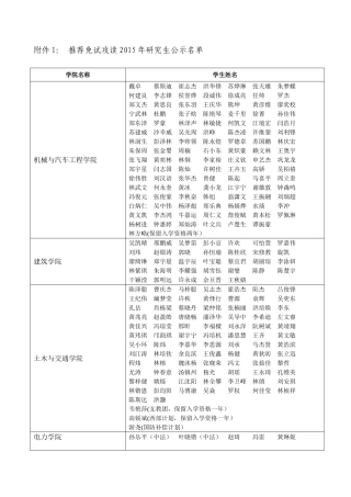 华南理工大学2015推免公示