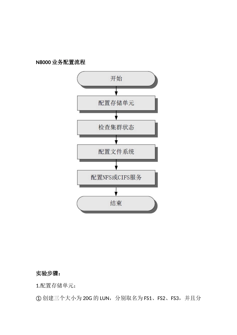 华为存储解决方案_第3页
