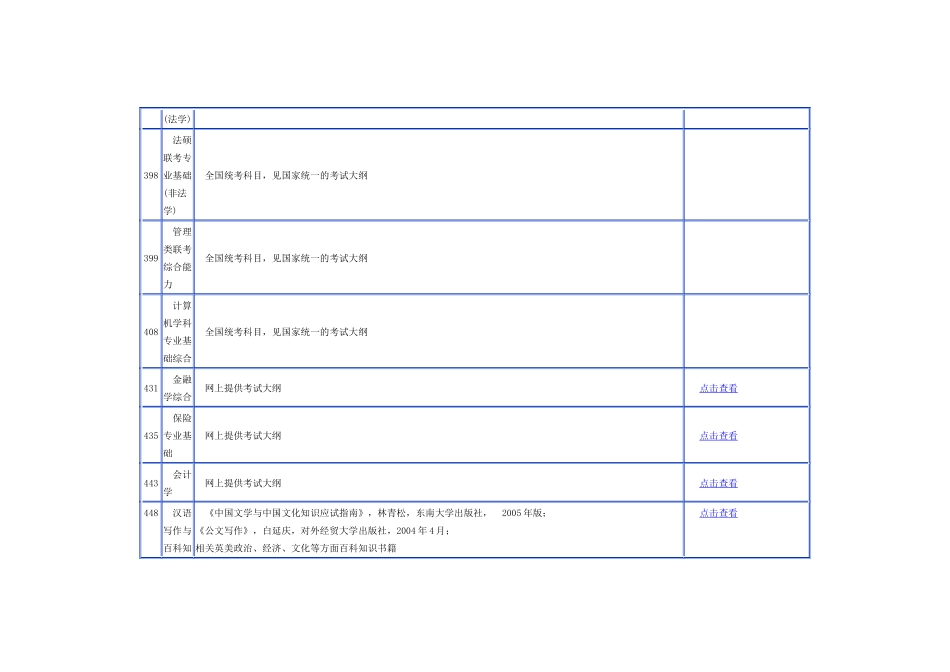 华南理工大学参考书_第3页