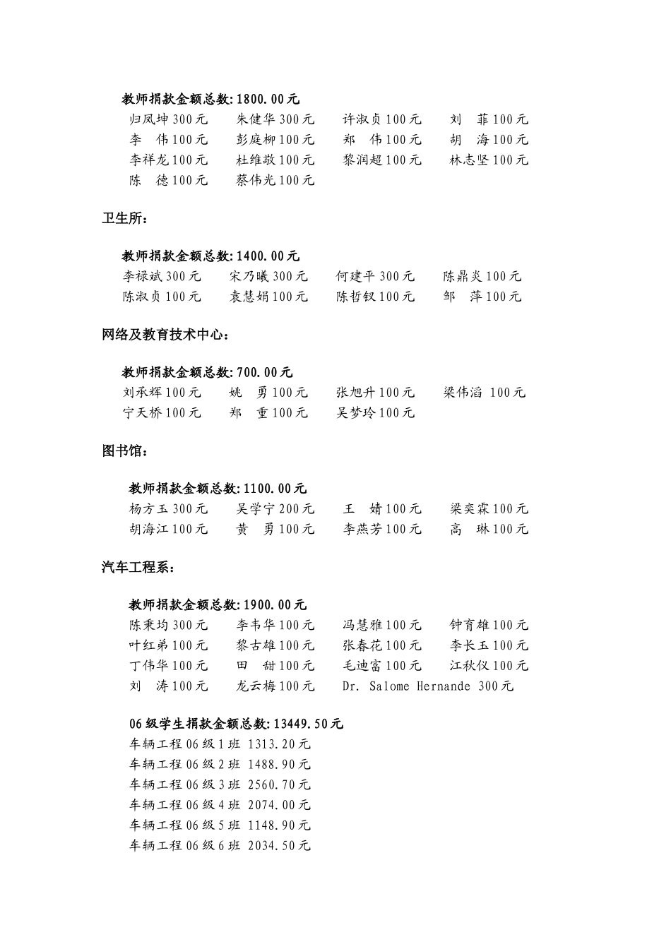 华南理工大学广州汽车学院为地震灾区赈灾捐款一览表_第2页