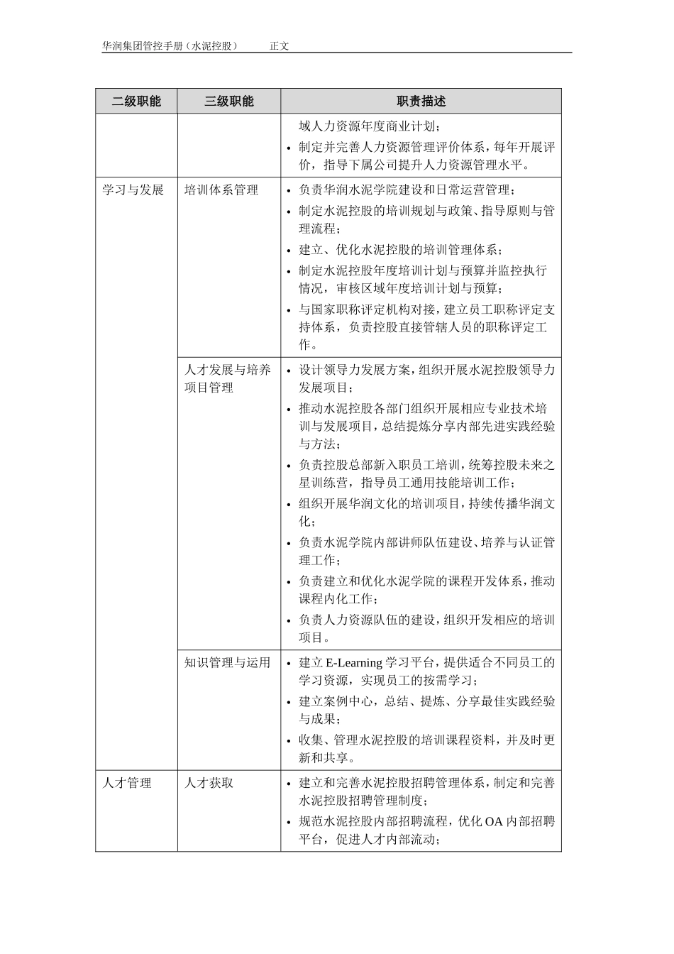华润集团内控手册-人力资源管理_第3页