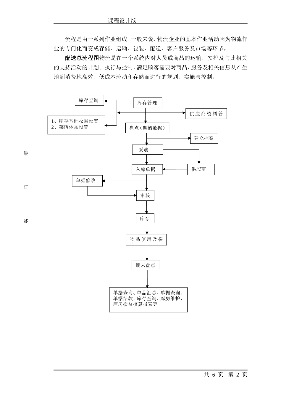 华润万家配送流程优化设计_第2页