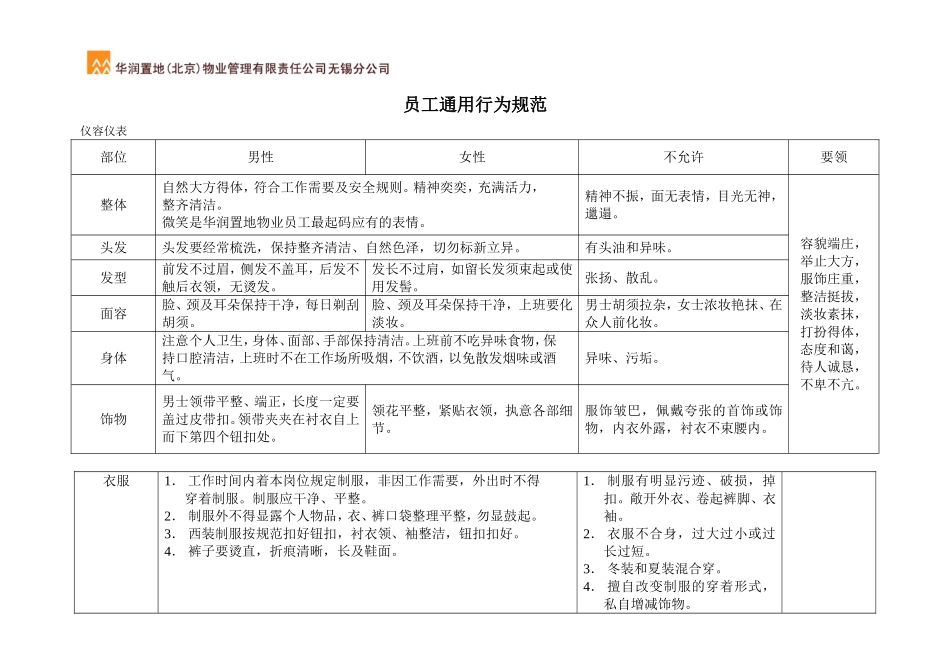 华润置地物业员工服务行为规范内容_第3页