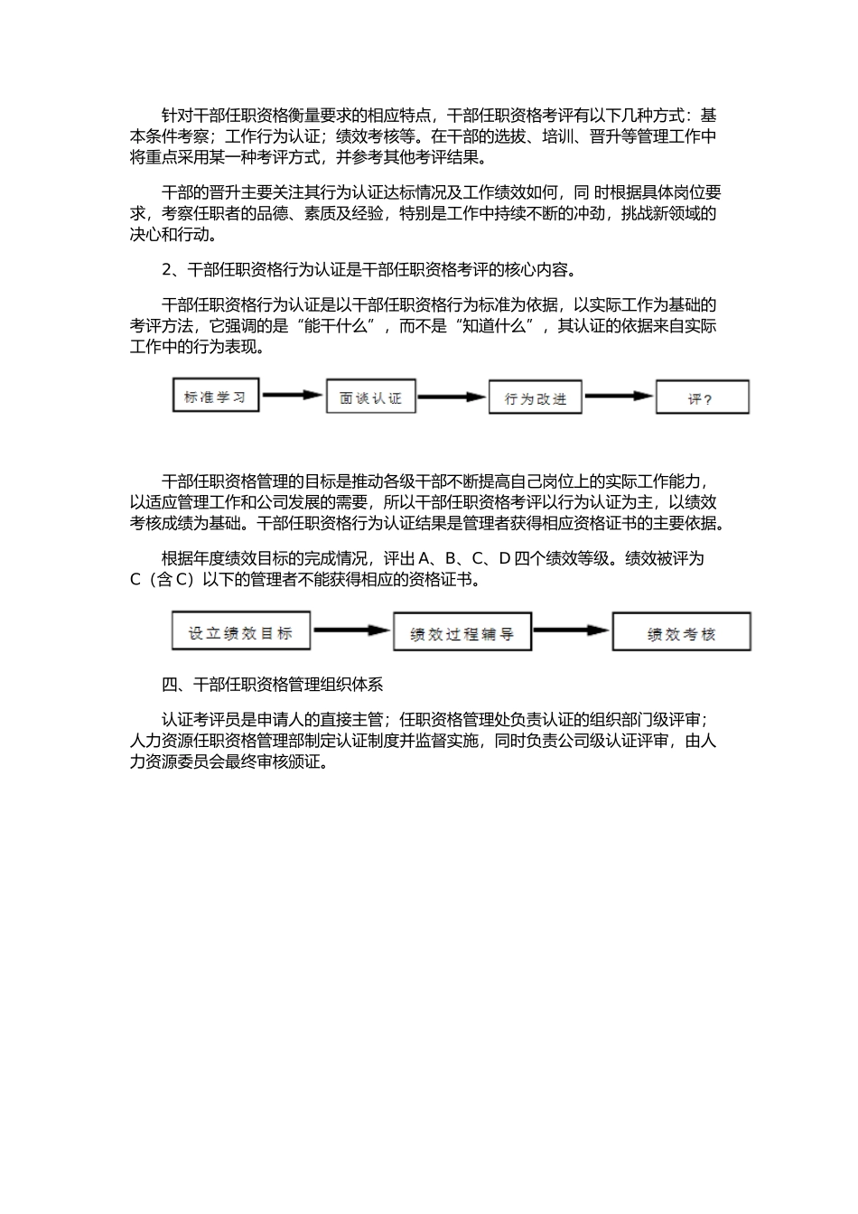 华为公司干部任职资格管理制度_第3页