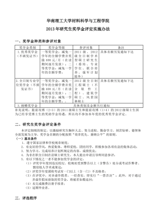 华南理工大学研究生奖学金制度