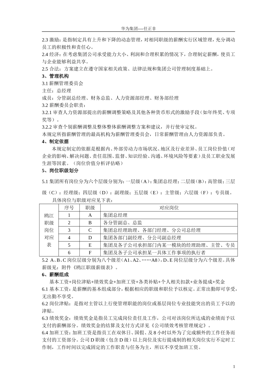 华为公司薪酬管理制度_第2页