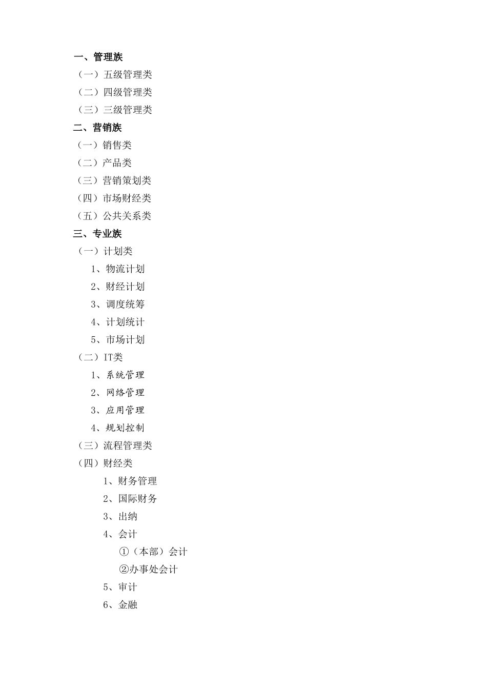 华为公司职位类别划分资料_第2页