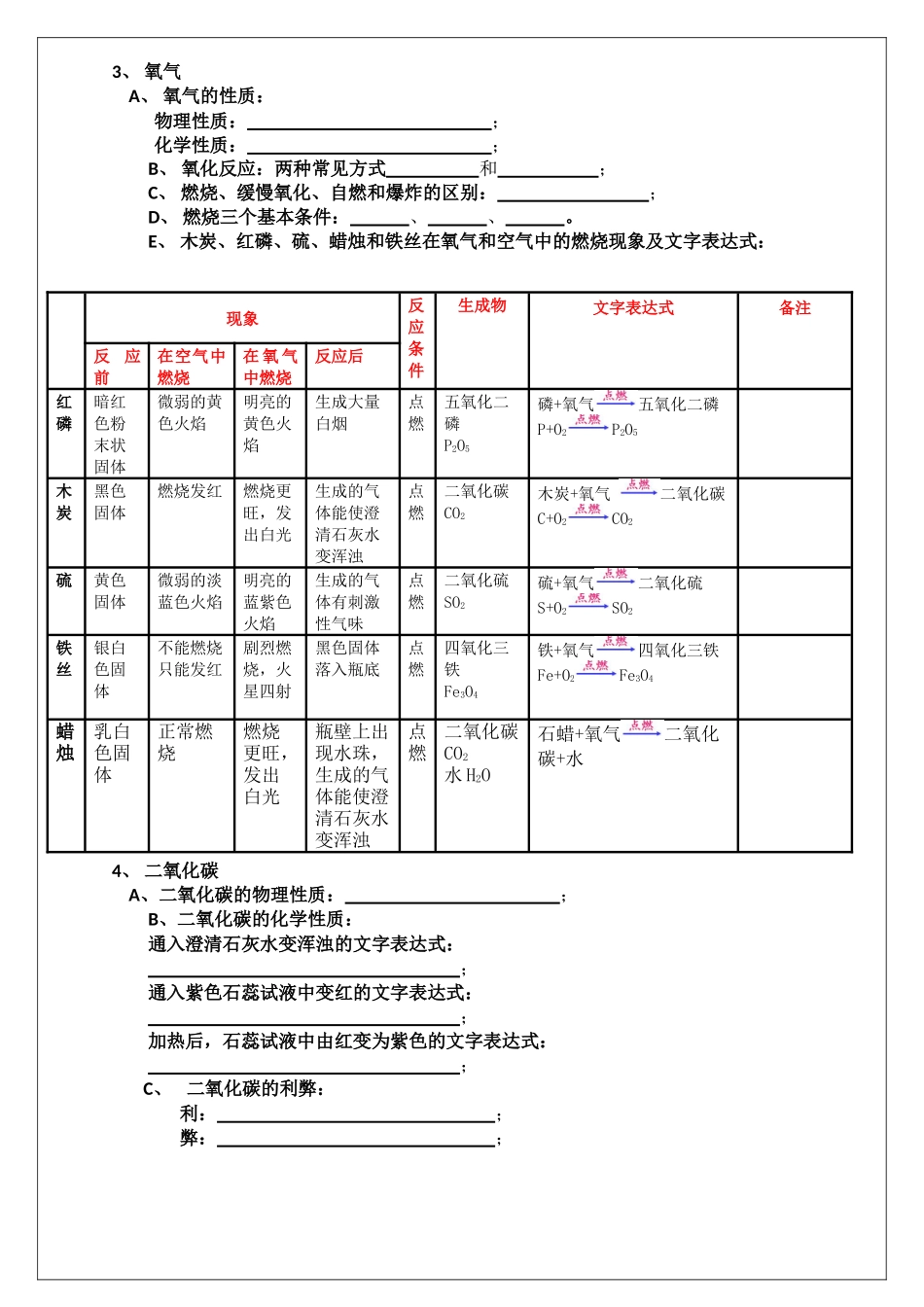 华师大版七年级科学下册第二章空气复习_第2页