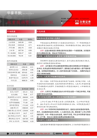 华泰早报20120306：权重股调整-概念股活跃