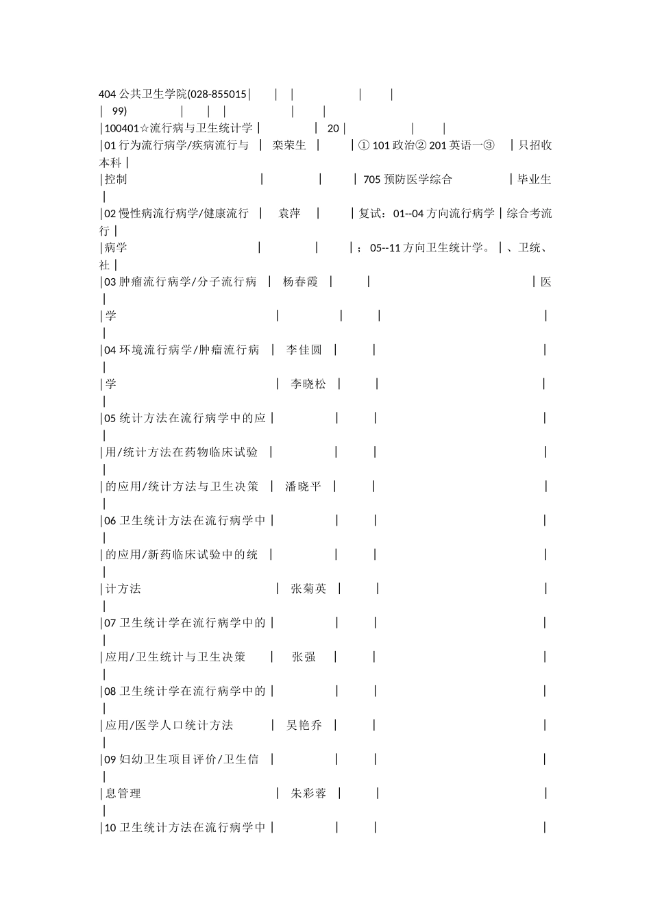 华西医学院卫生事业管理专业研究生招生目录_第1页