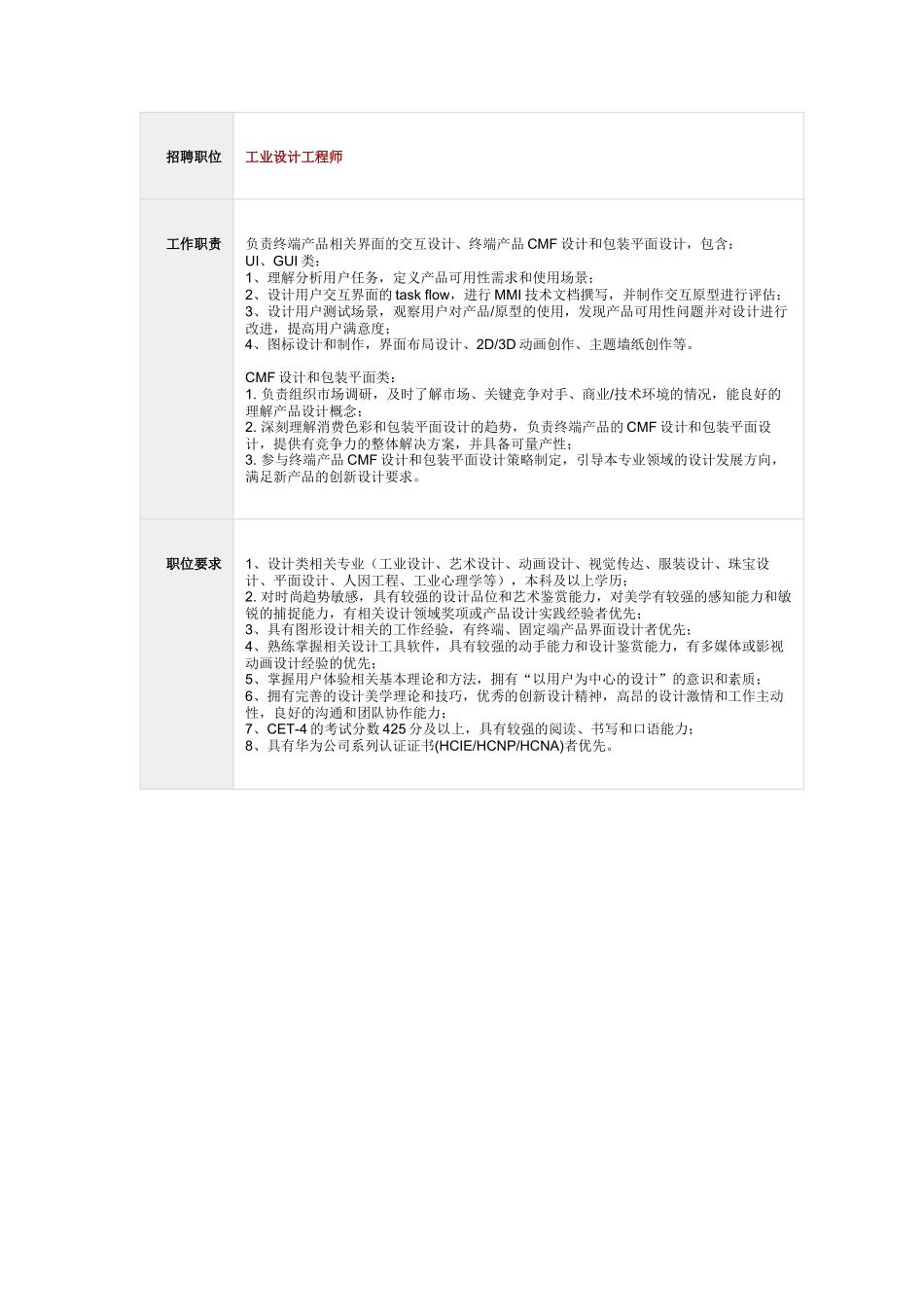 华为校园招聘_第3页