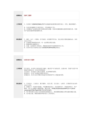 华为校园招聘