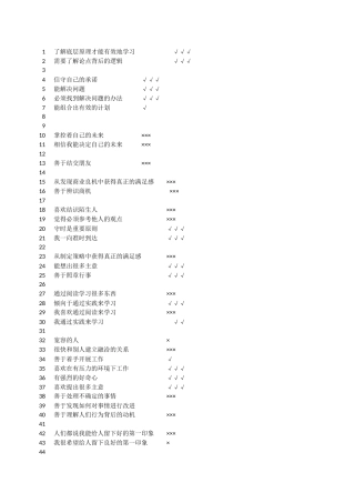 华为性格测试题库