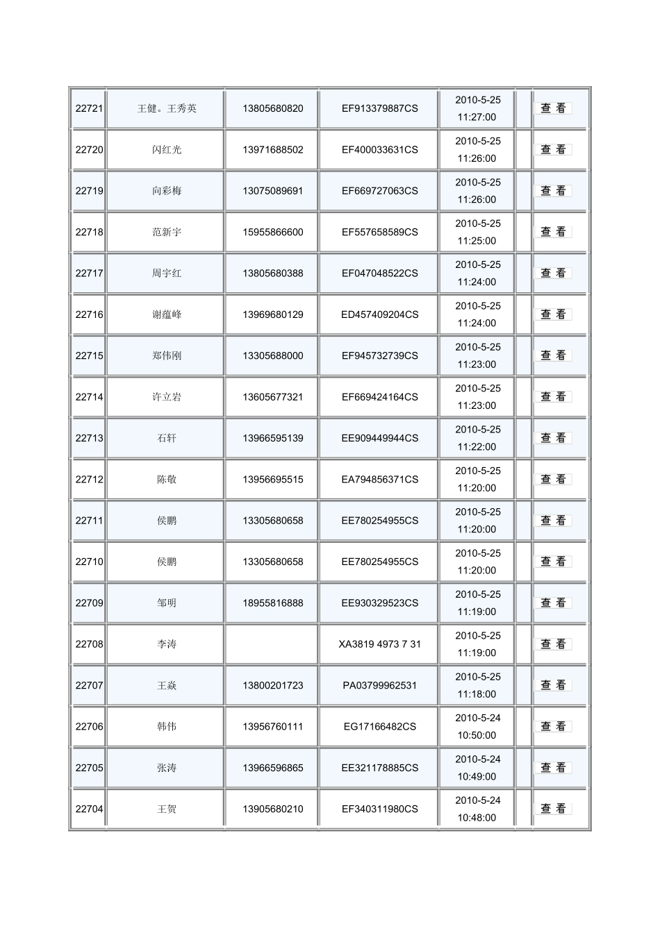 华源医药经销商_第1页