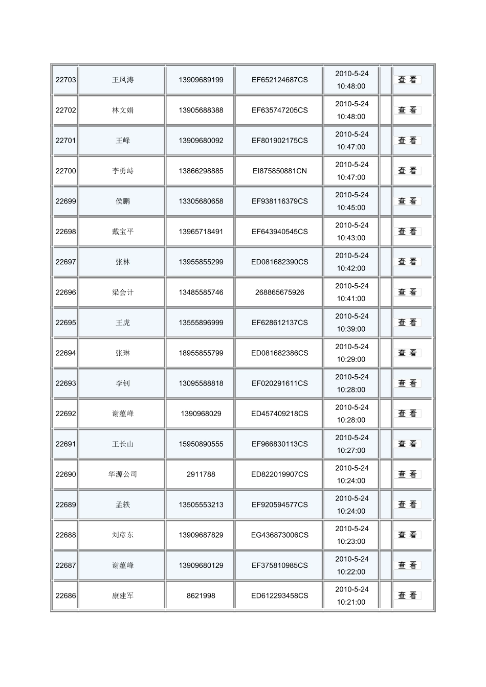 华源医药经销商_第2页