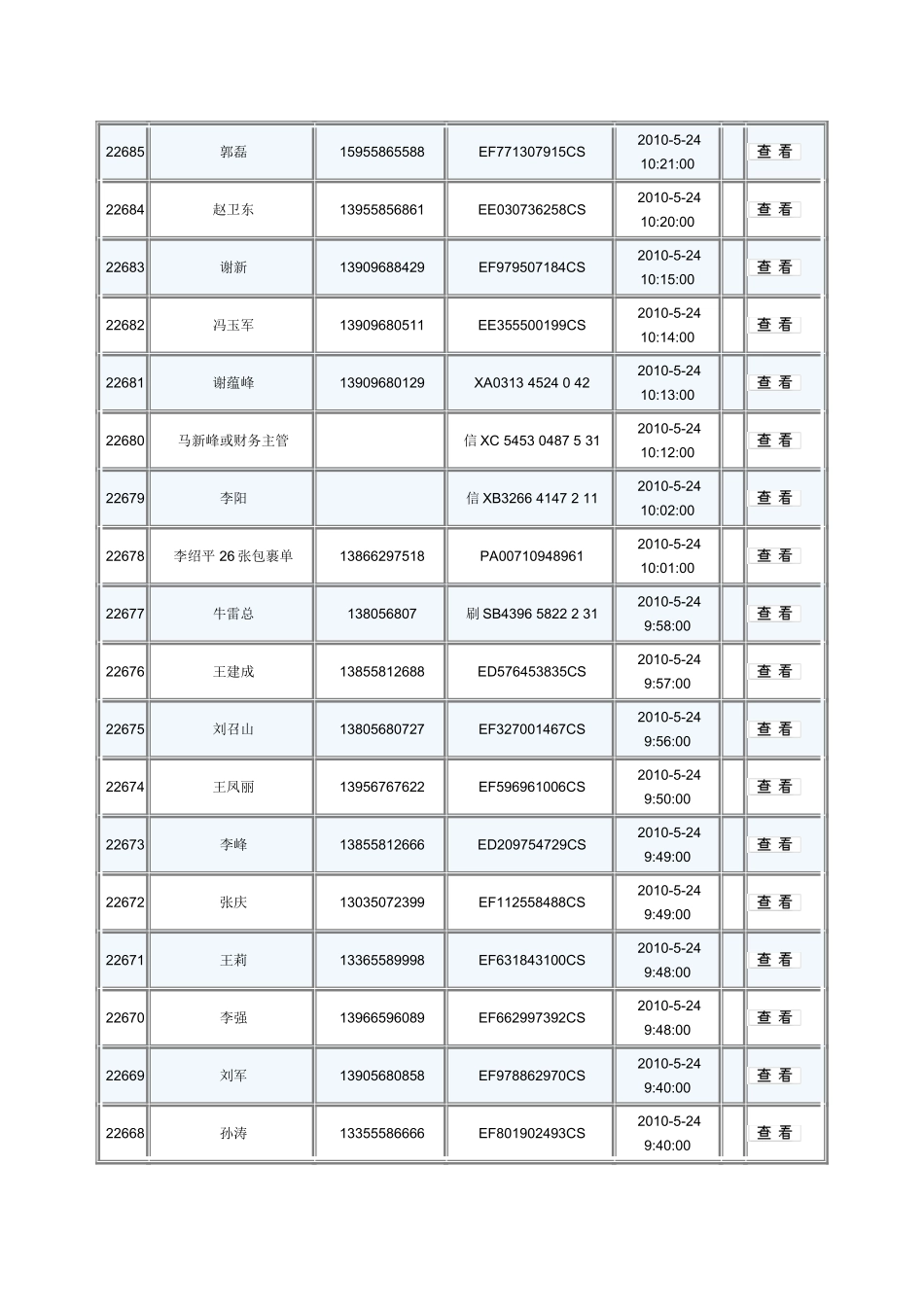 华源医药经销商_第3页