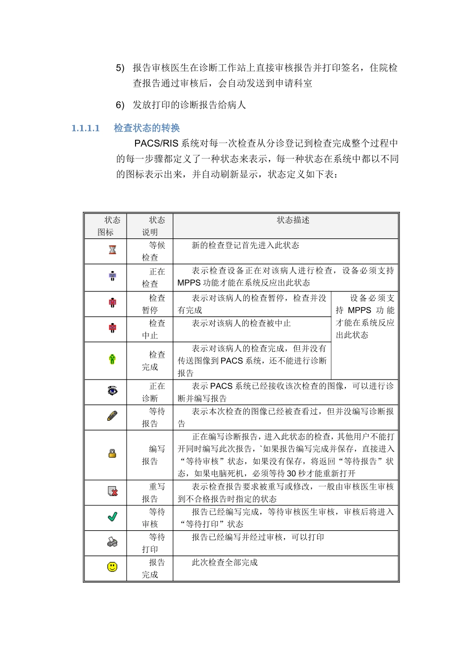 华奕PACS+RIS系统功能简介_第2页